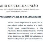 Medida Provisória amplia as fontes de receita do FUNAPOL e prevê a criação do auxílio-saúde